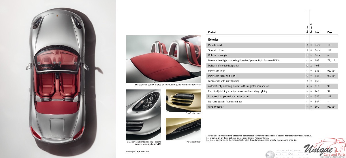 2014 Porsche Boxster Brochure Page 55